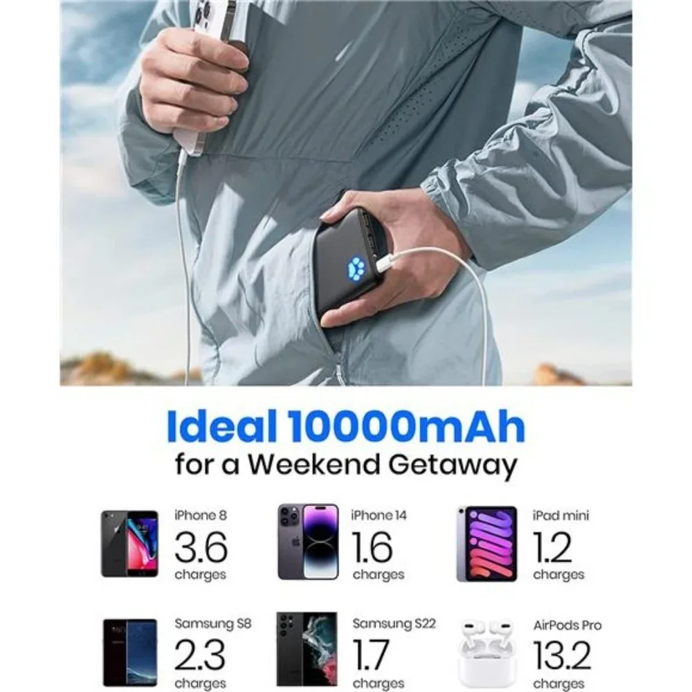 [2 Pack] Portable Charger, Slimmest & Lightest USB C 10000mAh Power Bank